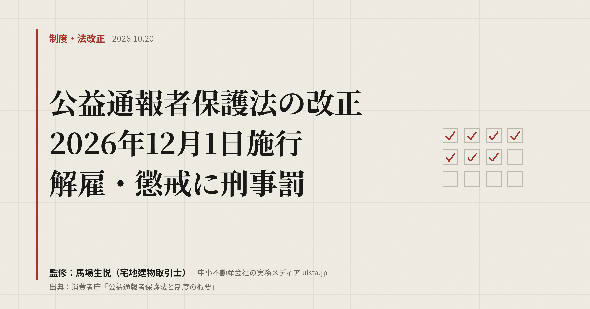 公益通報者保護法改正はいつから？2026年12月1日施行｜不動産会社の対応