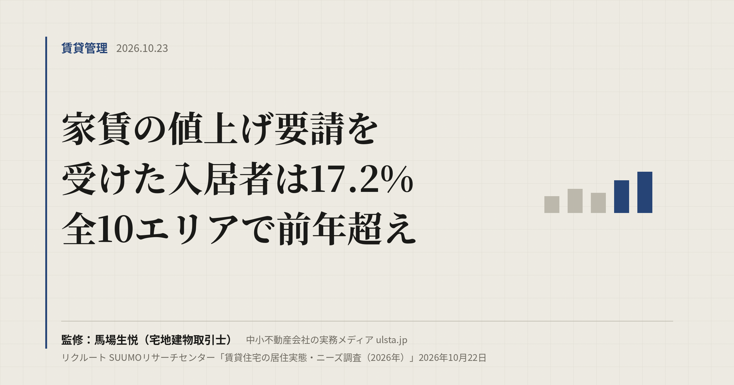 【2026年10月】家賃値上げ要請の経験者が17.2%に｜管理会社の実務