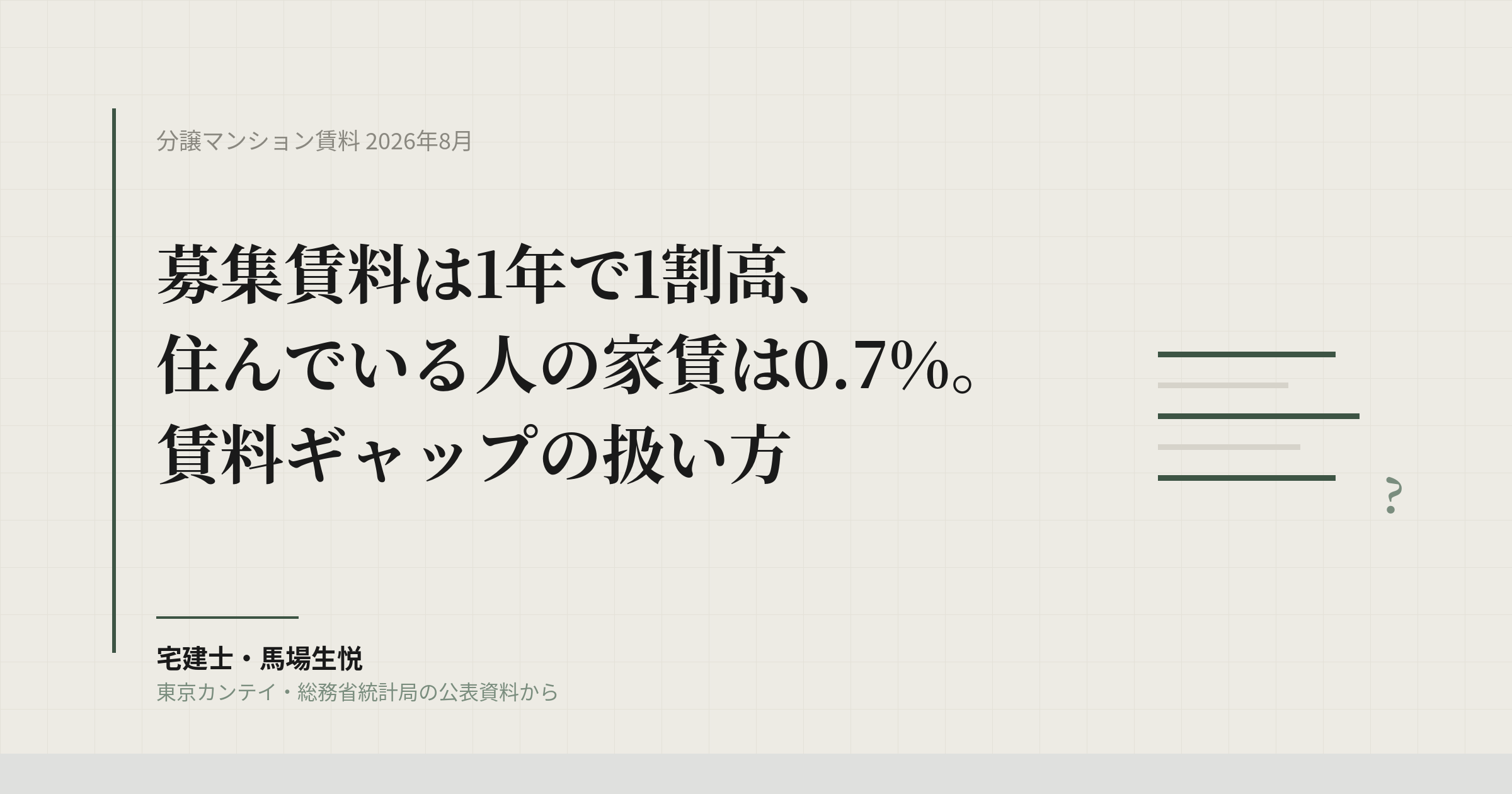 分譲マンション賃料の動向|2026年8月は募集1割高・継続0.7%
