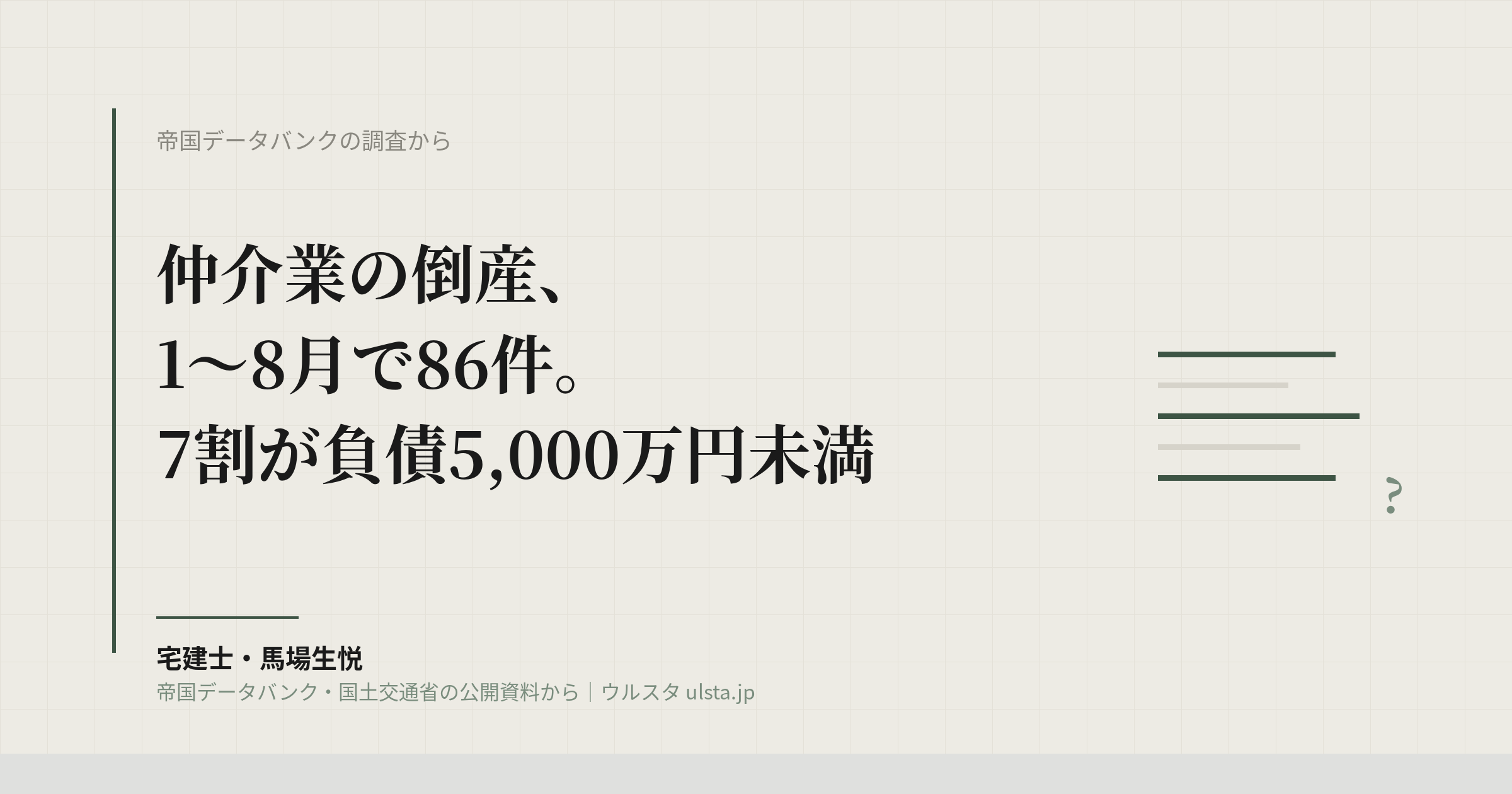 不動産仲介業の倒産 2026年1〜8月86件|7割が負債5,000万円未満