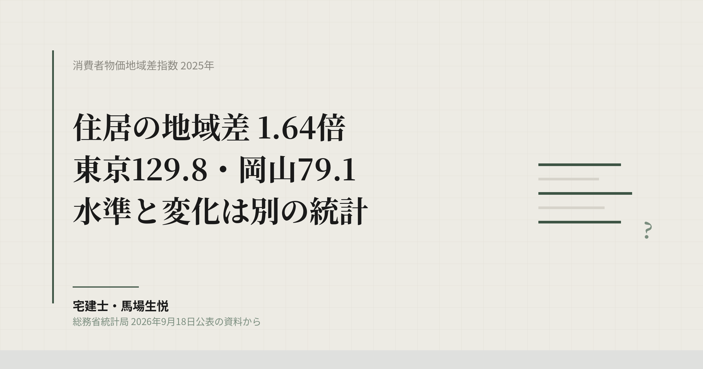 住居の物価地域差1.64倍|東京129.8・岡山79.1、管理会社の使い方3つ