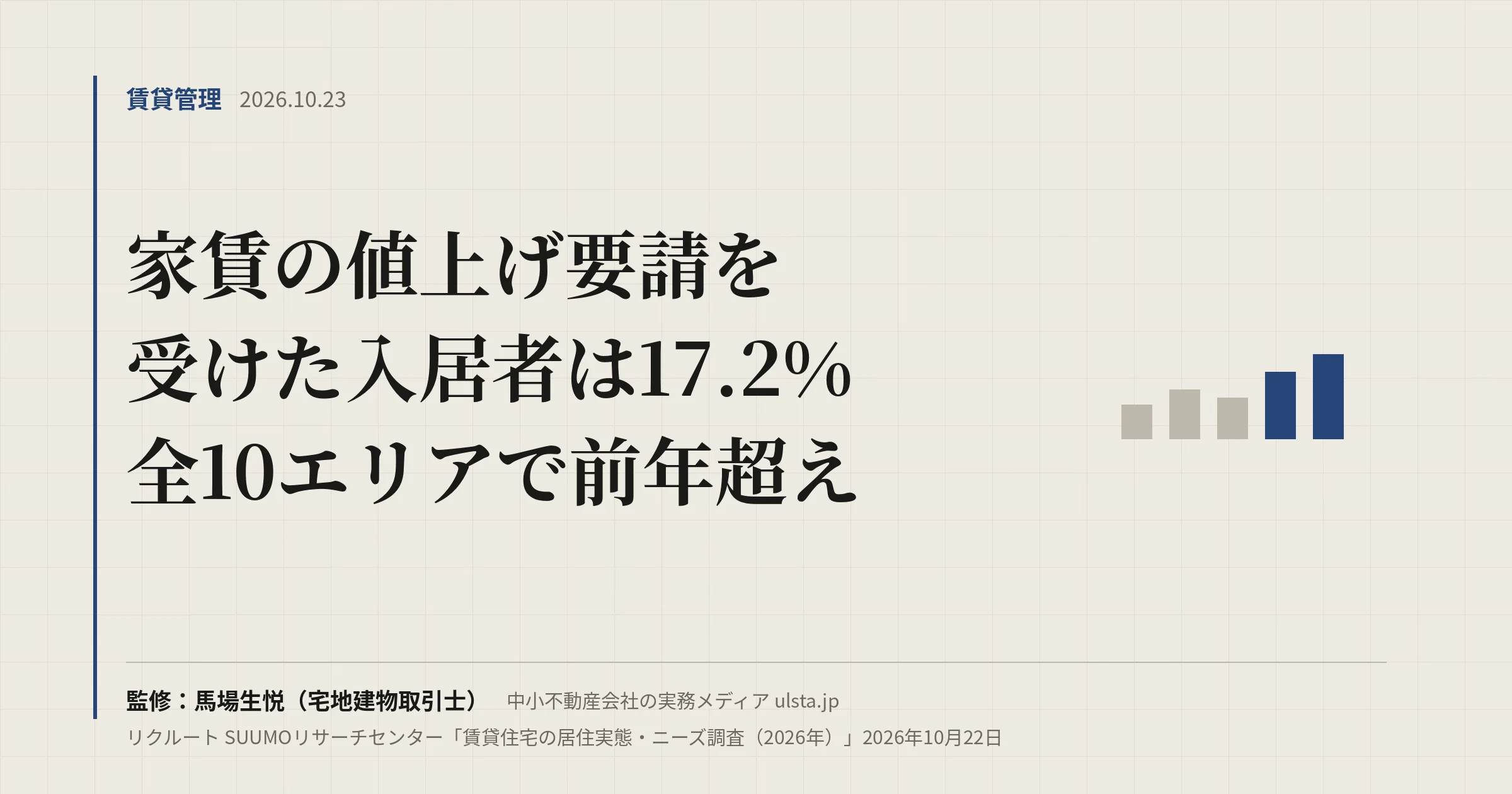 【2026年10月】家賃値上げ要請の経験者が17.2%に|管理会社の実務