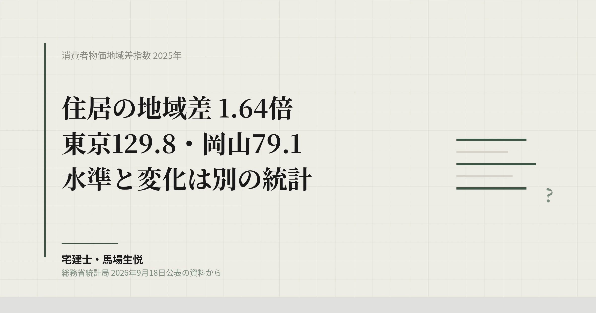 住居の物価地域差1.64倍｜東京129.8・岡山79.1、管理会社の使い方3つ